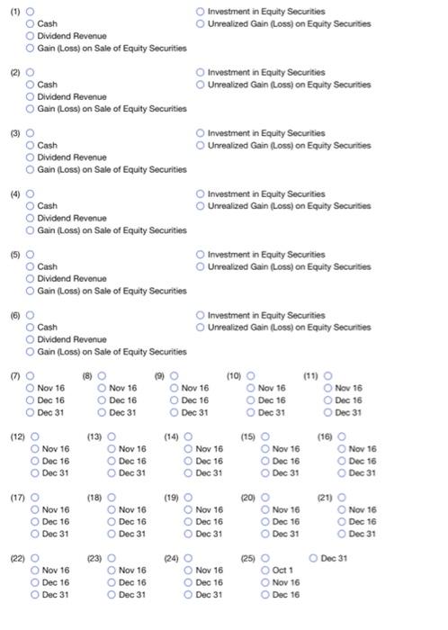 investments depends on the percentage of the voting stock the investor owns,