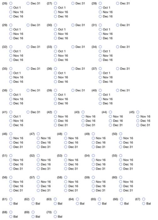 and hence, the degree of influence the investor has over the company