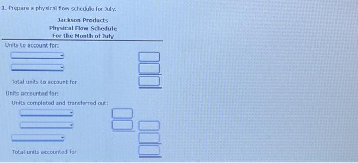 you were asked to calculate the FIFO units beginning with the weighted