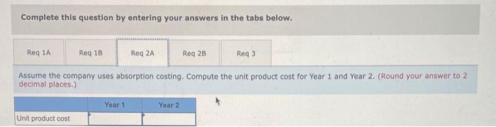 sells one product. The following information pertains to each of the company's