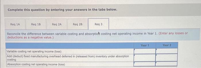 produced 50,000 units and sold 40,000 units. During its second year of