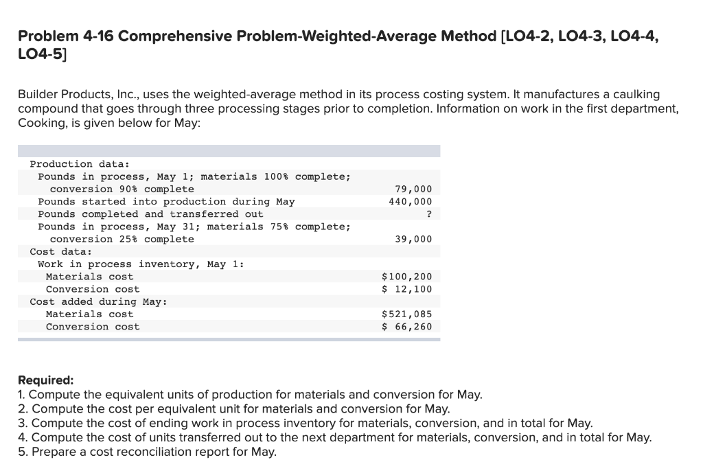  Problem 4-16 Comprehensive Problem-Weighted Average Method [LO4-2, LO4-3, LO4-4, LO4-5] Builder