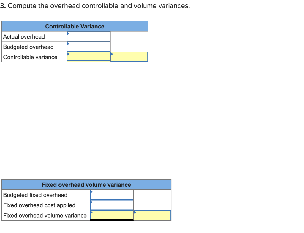 efficiency variances. Standard Cost Actual Cost $ $ 0 0 0 0
