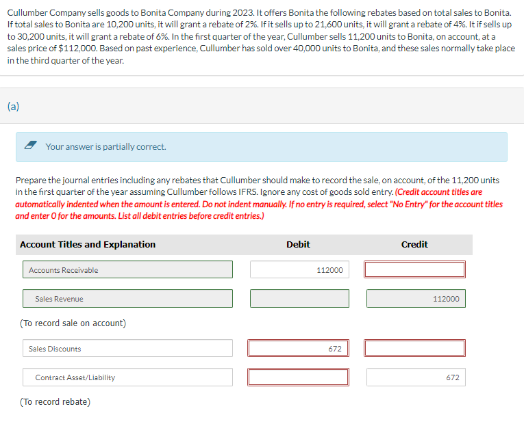 Cullumber Company sells goods to Bonita Company during 2023 It offers Bonita