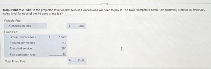 of the largest state fairs in the United States. (Click the icon