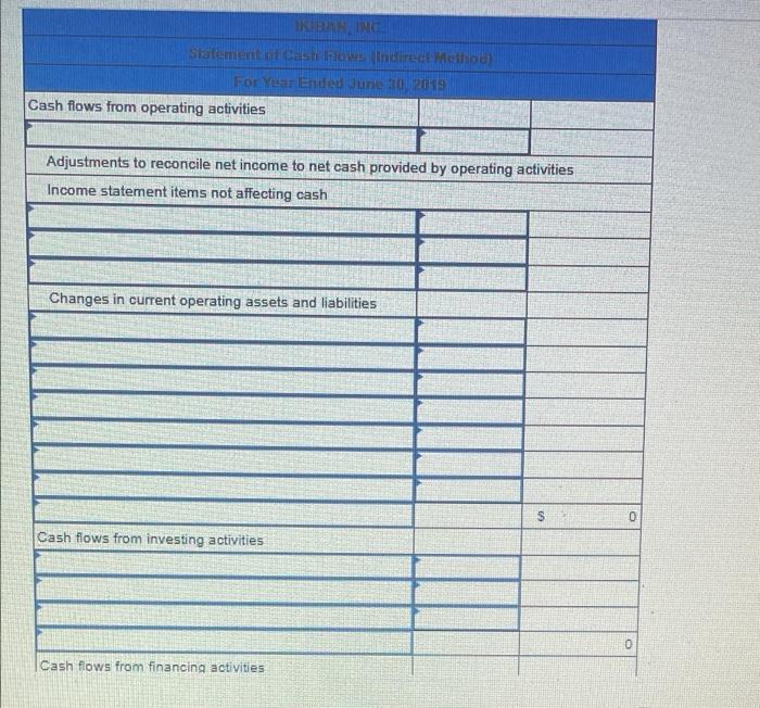 The following financial statements and additional Information are reported. IKIBAN INC. Comparative