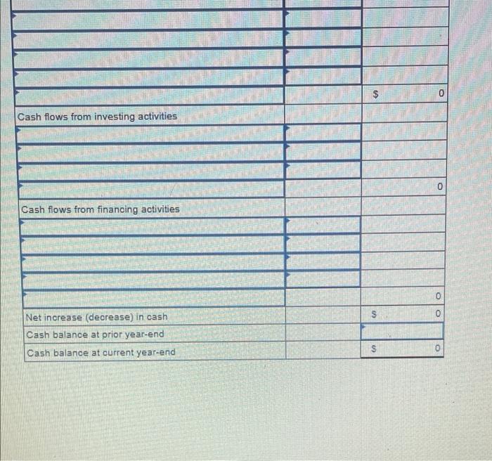 Balance Sheets June 30, 2019 and 2018 2019 2018 $ 99,700 84,500