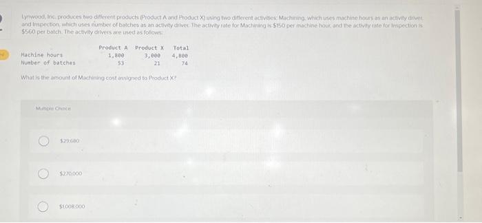 What is the amponit of Machining cost anvigned to froduct X ?