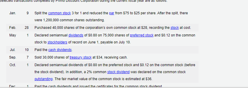  Jan. 9 Split the common stock 3 for 1 and reduced