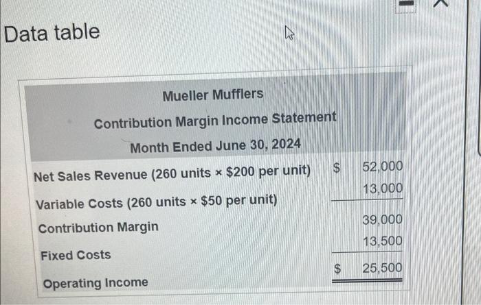 to four de places) side the tubers and enter the install the