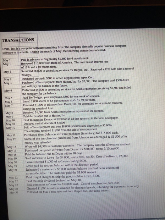  TRANSACTIONS Drum, Inc. is a computer software consulting frm. The company