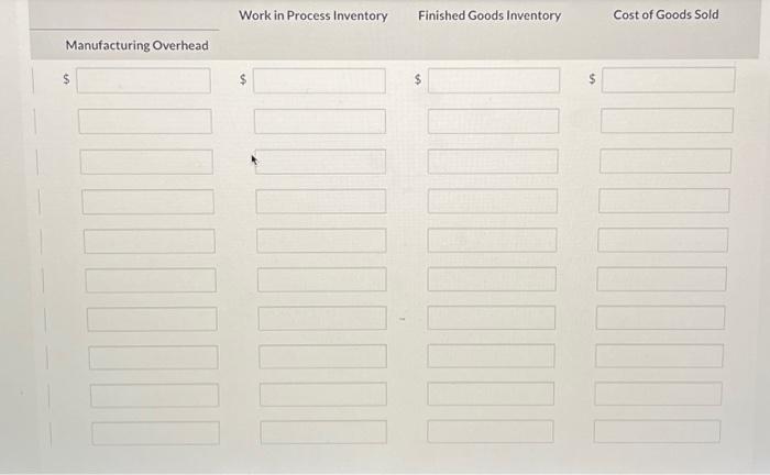 purchased on account $192,000, and factory wages incurred $87,300. Materials requisitioned and