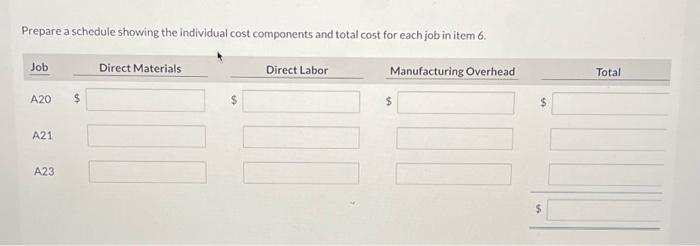 factory labor used by job: 2. 3. 4. 5. Job Number 6.