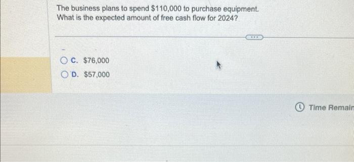 cash provided by operating activities of $227,000 Net cash provided by financing