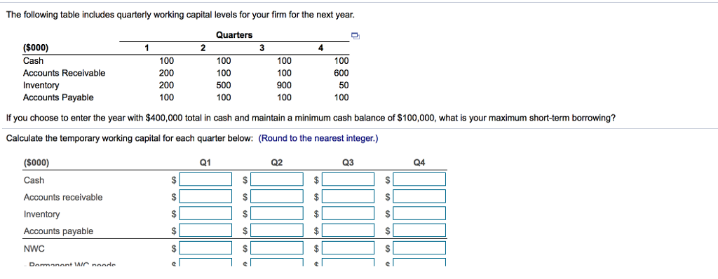  The following table includes quarterly working capital levels for your firm