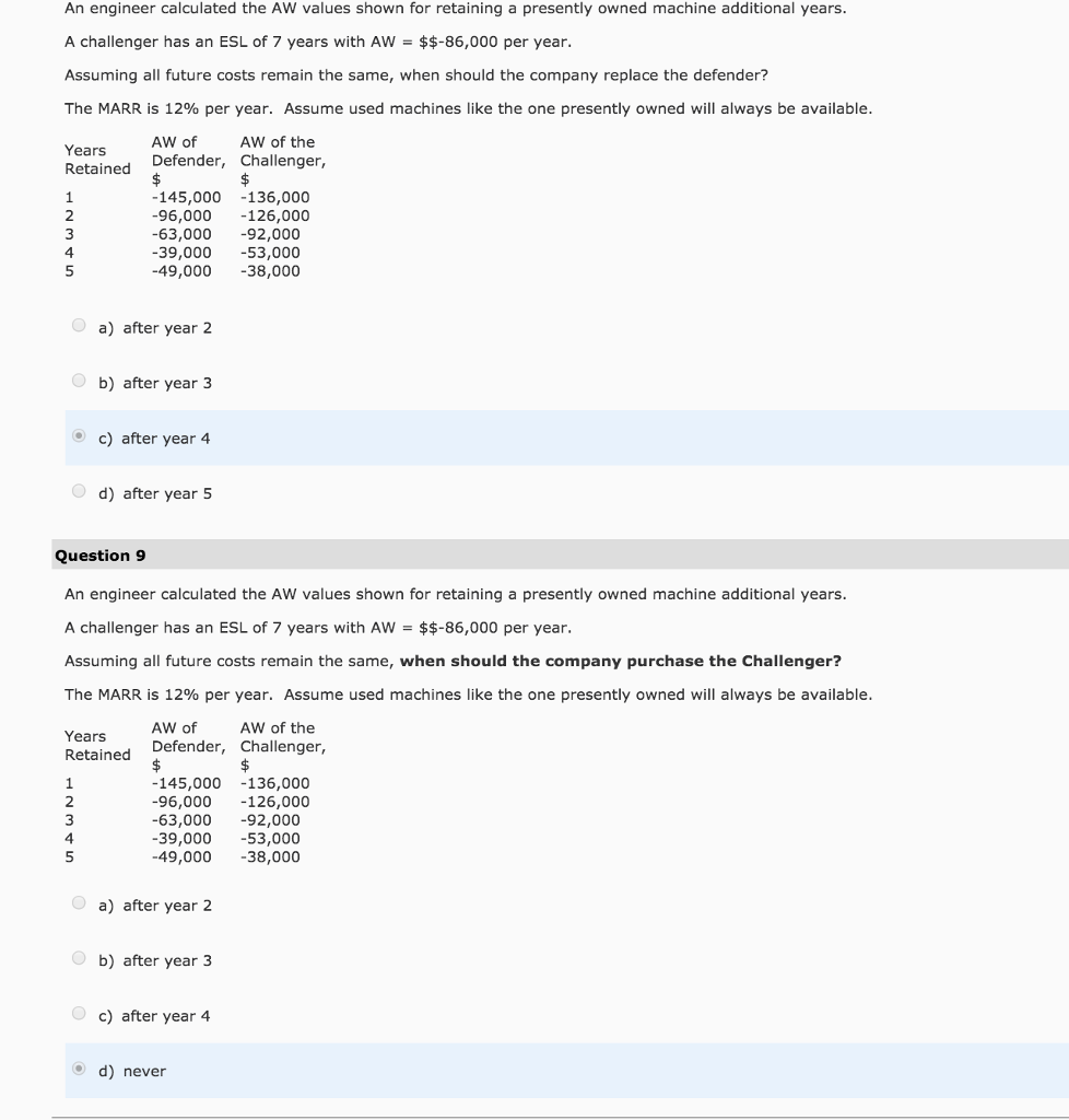 An engineer calculated the AW values shown for retaining a presently