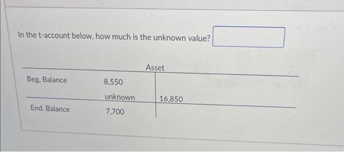 In the t-account below. how much is the unknown value? Asset Beg.