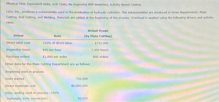  Physical Flow, Equivalent Units, Unit Costs, No Beginning WIP Inventory Activity-Based