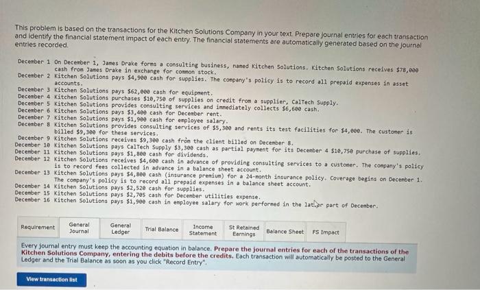  This problem is based on the transactions for the Kitchen Solutions
