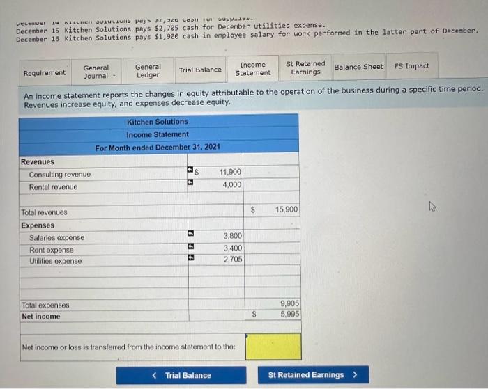 the financial statement impact of each entry. The financial statements are automatically