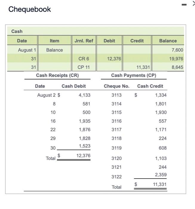 it asap please do not advertise your own site. The cash data