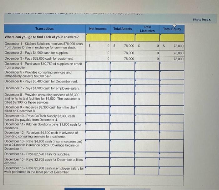 578 , eae cash from Janes Drake in exchange for comon stock.