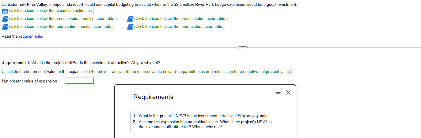  Consider how Pine Valley, a popular ski resort, could use capital