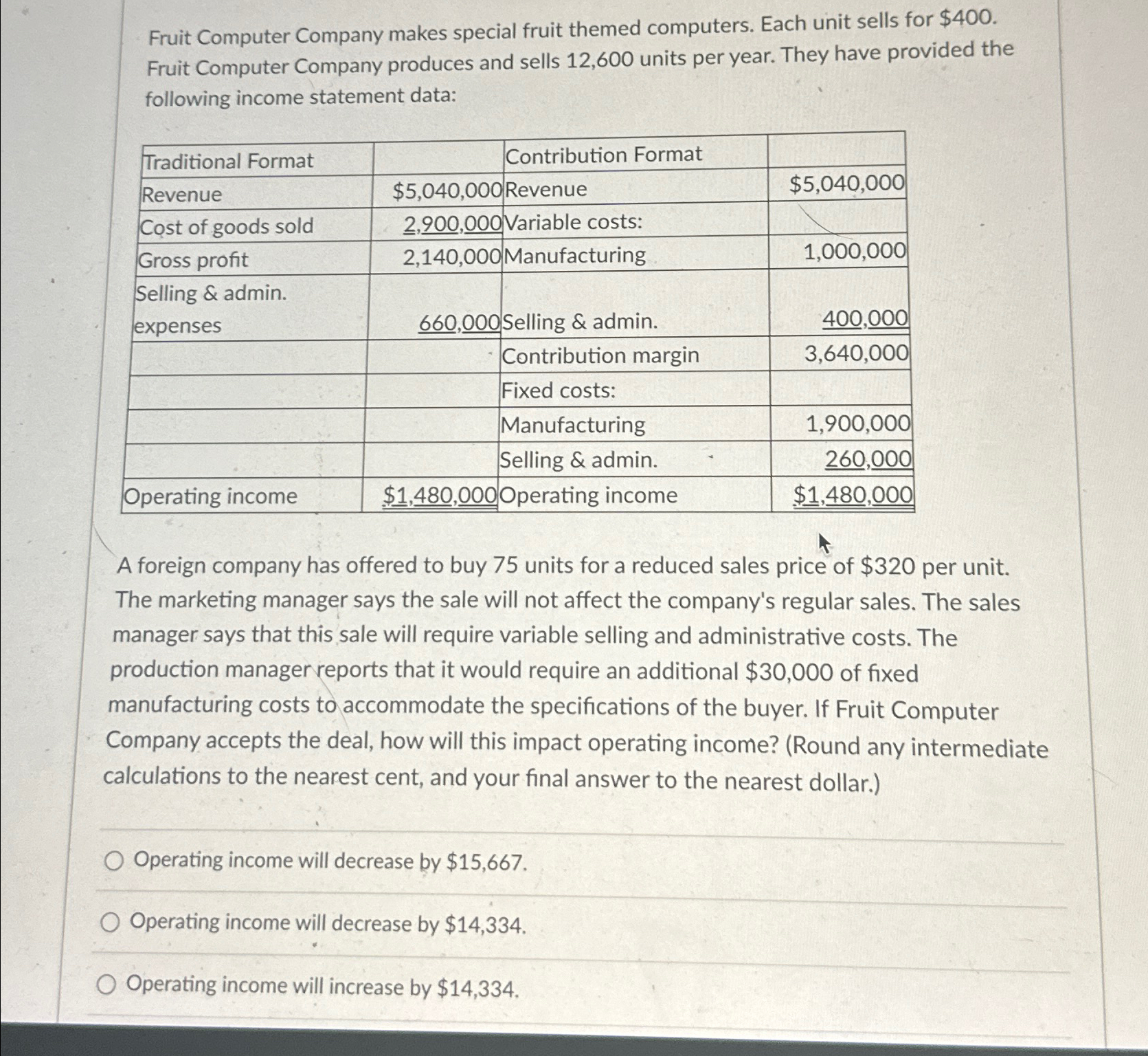  Fruit Computer Company makes special fruit themed computers. Each unit sells