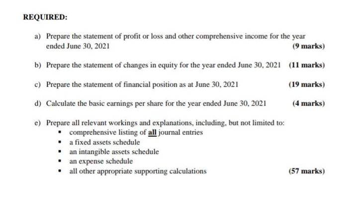 66,300,000 Trade receivables Trade payables Provision for bad debt 6% Redeemable preference