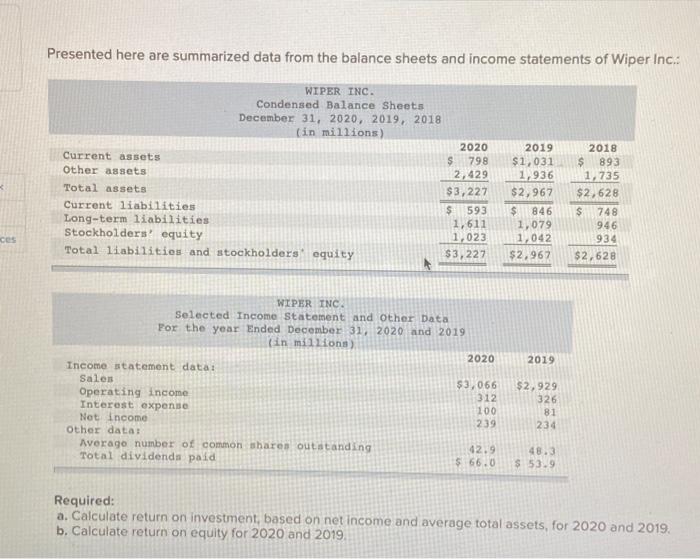 number i Presented here are summarized data from the balance sheets and