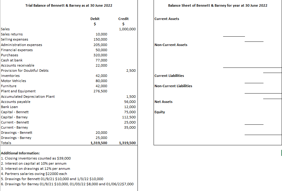  Part A: Client 1 Bennett and Barney decide to form a