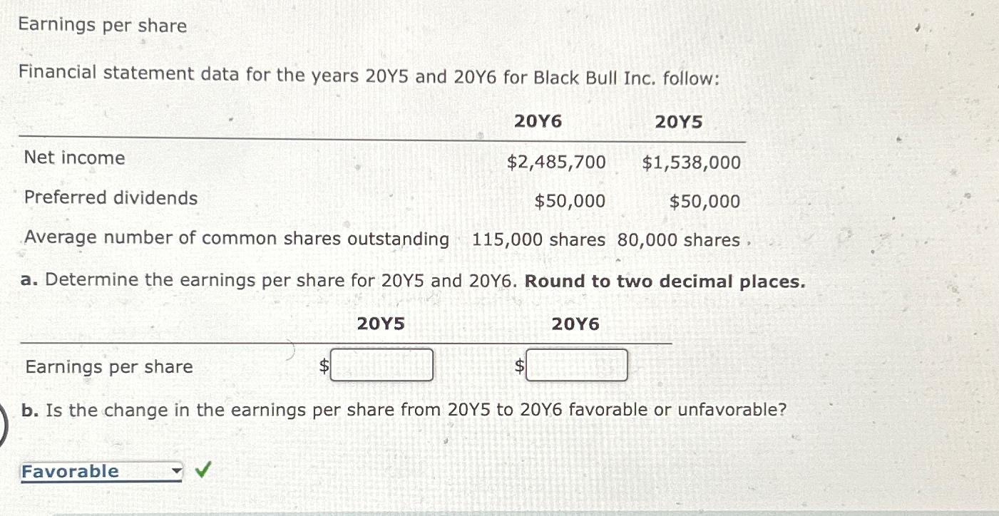  Earnings per share Financial statement data for the years 20Y5 and