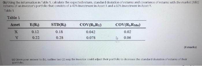  {b} Using the information in Table 1, calculate the expected return,