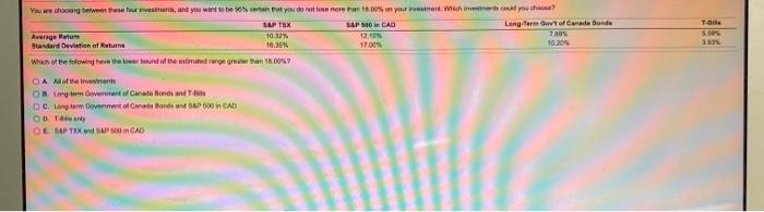 have? How about a long call option? What is the maximum payoff