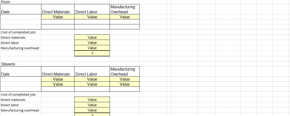 Inc. contains the following data. Raw Materials Inventory Work in Process Inventory