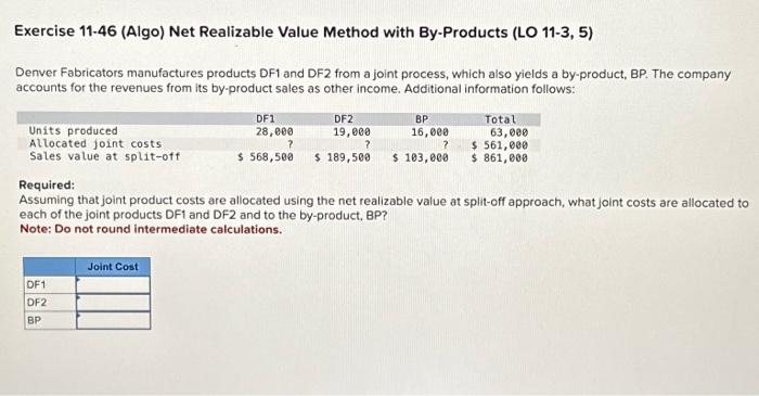  Exercise 11-46 (Algo) Net Realizable Value Method with By-Products (LO 11-3,