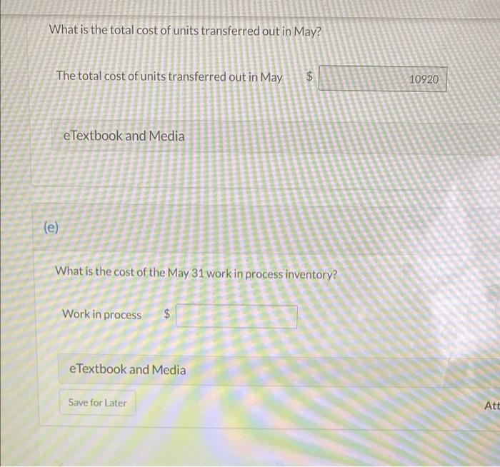 Factory Labor Manufacturing Overhead FINISHED GOODS INVENTORY Painting Balance May 1 $3.690