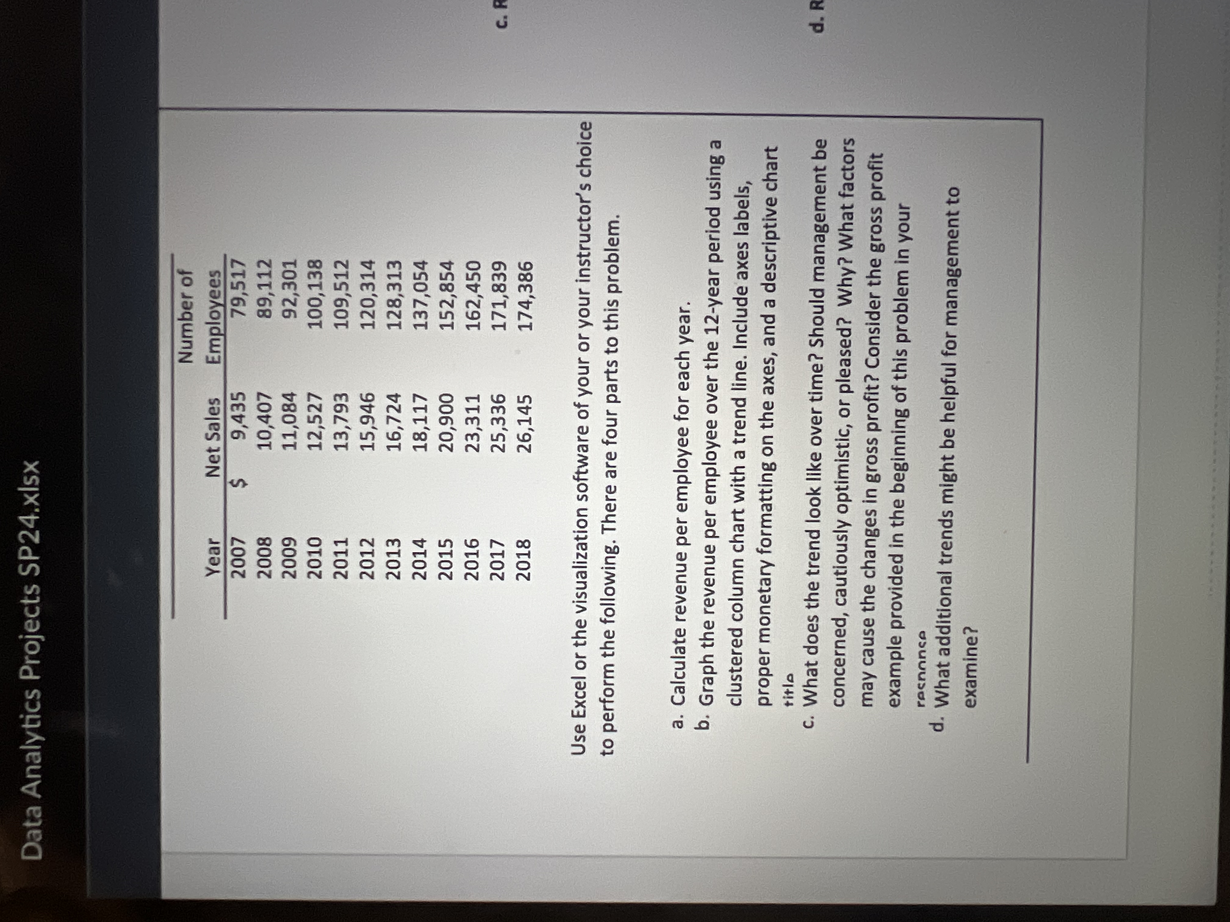 Data Analytics Projects SP24.xIsx \table[[Year,Net Sales,\table[[Number of],[Employees]]],[2007,9,435,79,517],[2008,10,407,89,112],[2009,11,084,92,301],[2010,12,527,100,138],[2011,13,793,109,512],[2012,15,946,120,314],[2013,16,724,128,313],[2014,18,117,137,054],[2015,20,900,152,854],[2016,23,311,162,450],[2017,25,336,171,839],[2018,26,145,174,386]] Use Excel or the