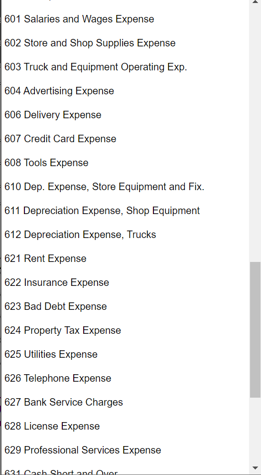 Bay Jet Ski, Inc., for each entry where a product is being