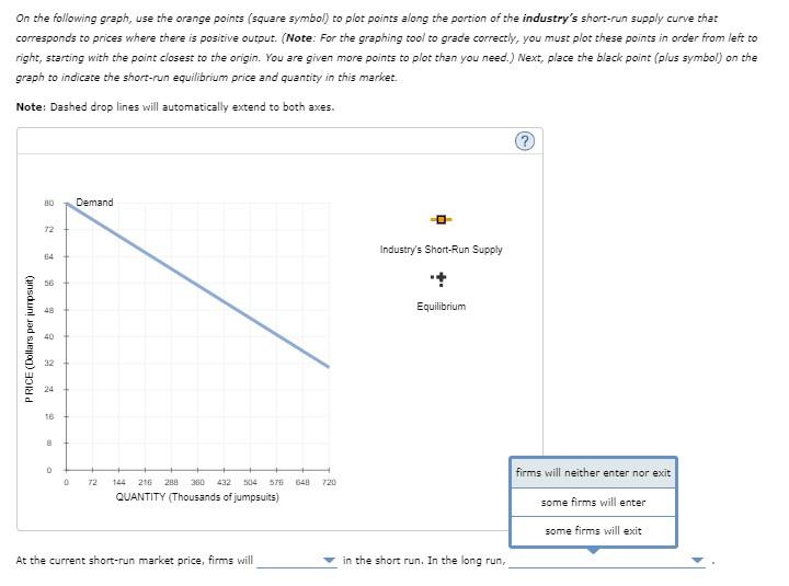 Industry's Short-Run Supply. I'll be sure to give a Thumbs up! 10.