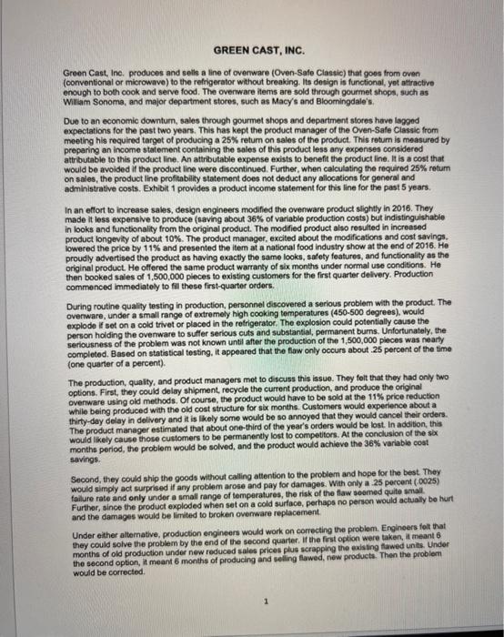 Please answer questions 1-6! GREEN CAST, INC. Green Cast, Inc. produces and