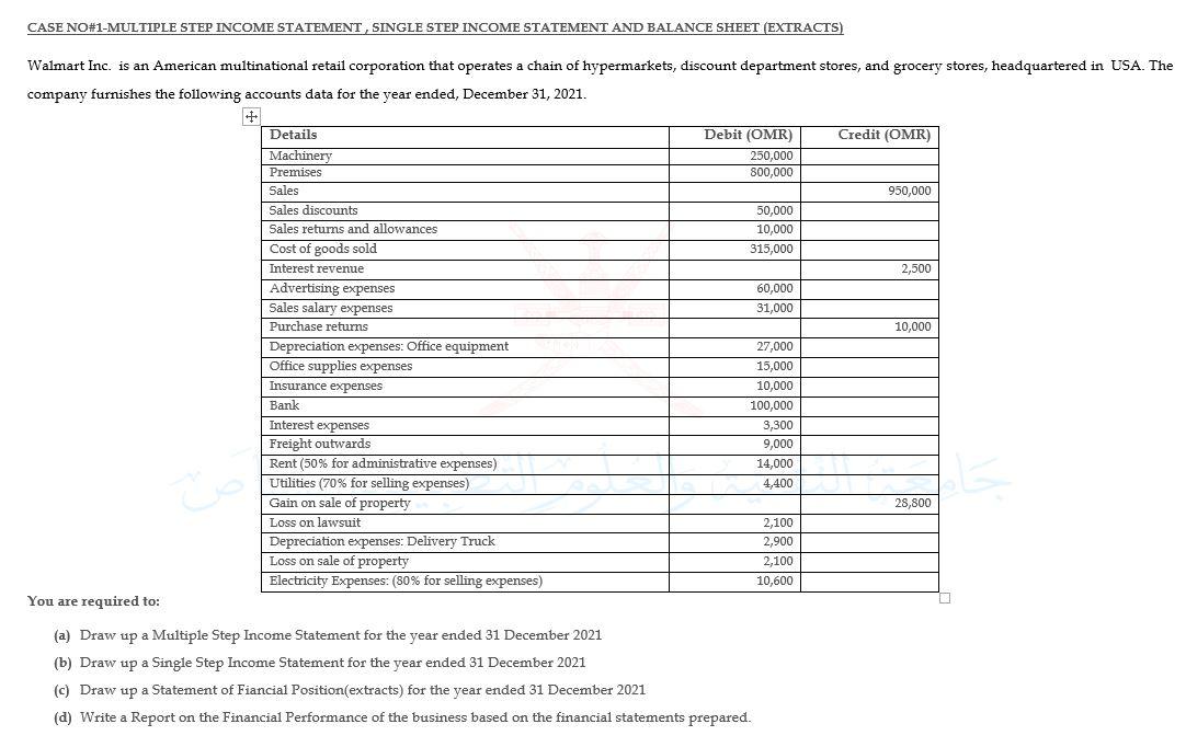 CASE NO#1-MULTIPLE STEP INCOME STATEMENT , SINGLE STEP INCOME STATEMENT AND BALANCE
