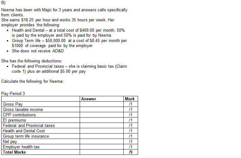 study will demonstrate that you know how to use what you have