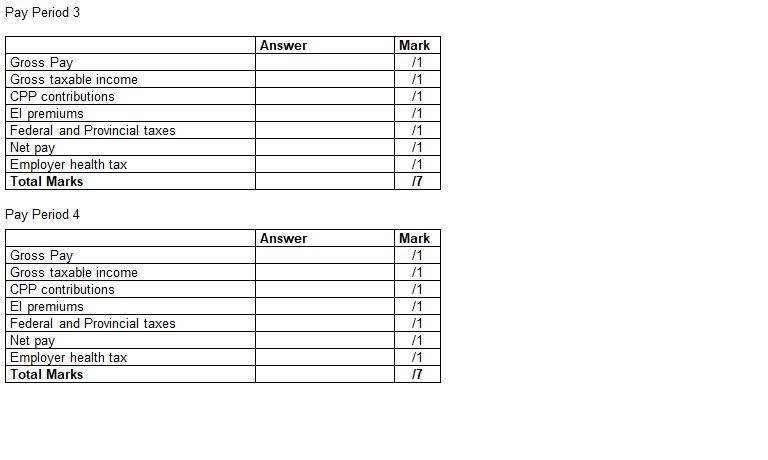 private companies. They are located at 123 Locus Rd, Toronto, ON MAH