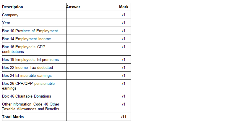 a bi- weekly basis. The first pay day for these employees is