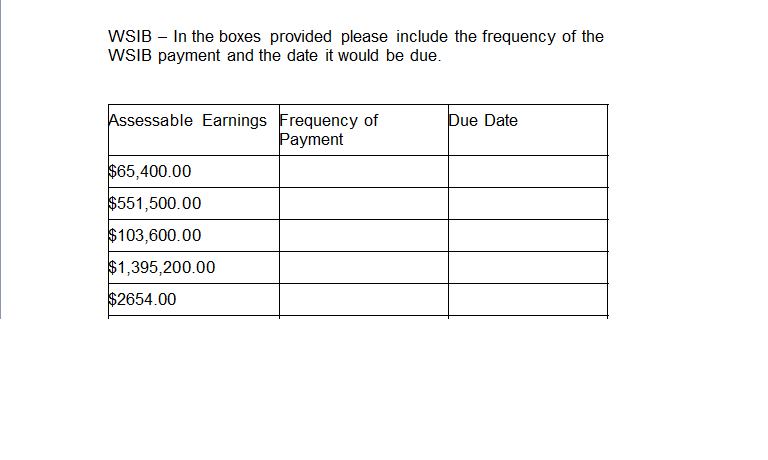 Friday Jan 10, 2020. They have three staff in the Customer Service