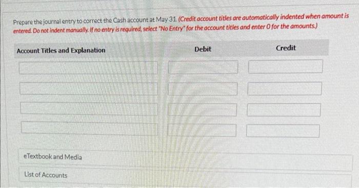 following information is available from the cash records April 30 Bank Reconciliation