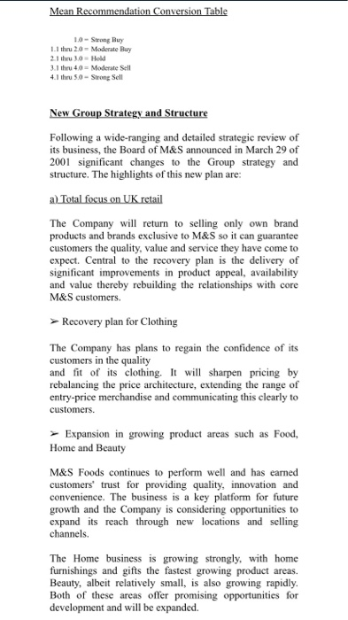 foods under the St. Michael trademark in its chain of 294 stores