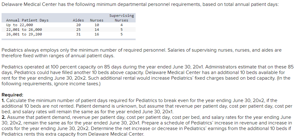 MEDICAL CENTER. IT IS SHOWING INCORRECT WHEN ENTERED 10*85*287=243,950, PLEASE HELP! Delaware