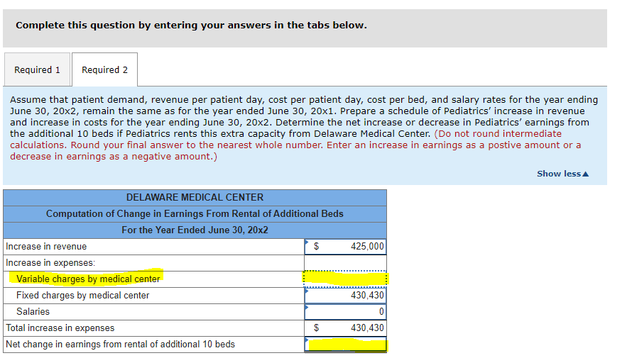 Medical Center operates a general hospital. The medical center also rents space